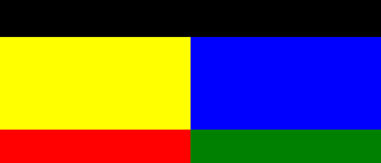 layout